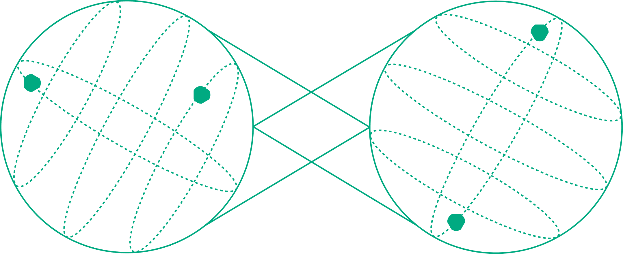 Quantum entanglement graphic
