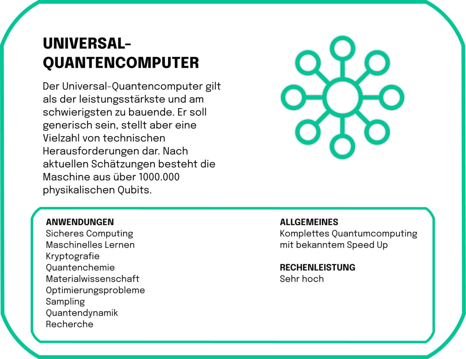 Allerdings ist die Herstellung eines skalierbaren, fehlerkorrigierten Universal-Quantencomputers immer noch eine enorme Herausforderung